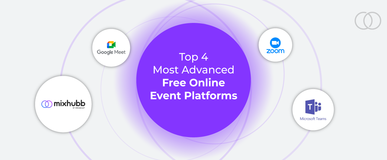 Advanced Free Online Event Platforms